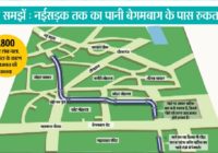 क्यों डूबता है हर बारिश में उज्जैन